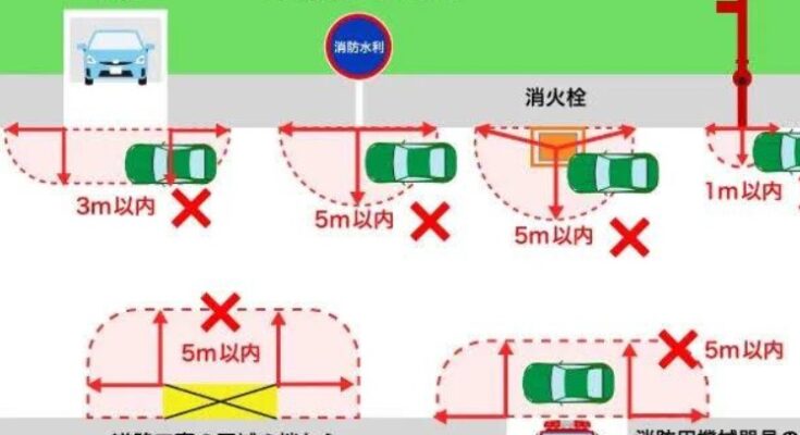 駐車と停車の違い