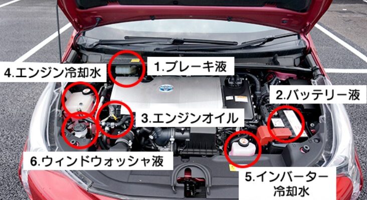 自動車の日常点検