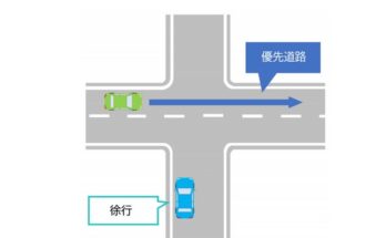 交差点における優先ルール（優先道路）とは
