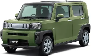 ダイハツ タフト