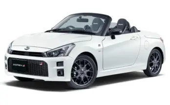 ダイハツ コペン GR SPORT