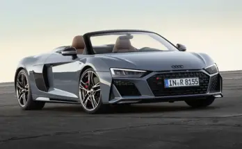 アウディ R8 Spyder