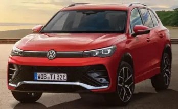 フォルクスワーゲン Tiguan