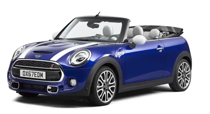 ミニ MINI Convertible