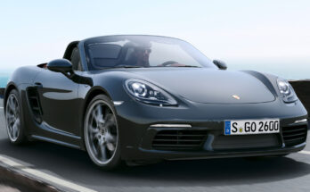 ポルシェ 718ボクスター