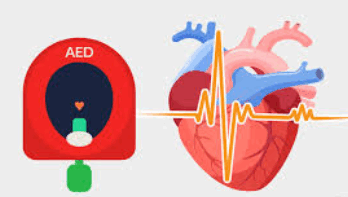 AED