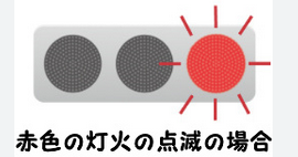 赤色の灯火の点滅（信号機）