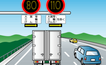 最高速度（高速道路）