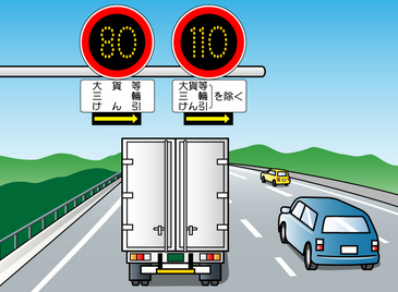 最高速度(高速道路)