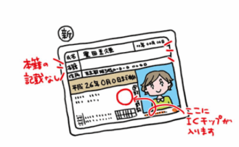 あいしーかーどめんきょ