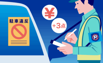 放置違反金制度