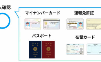 本人確認のための書類