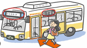 路線バスなど